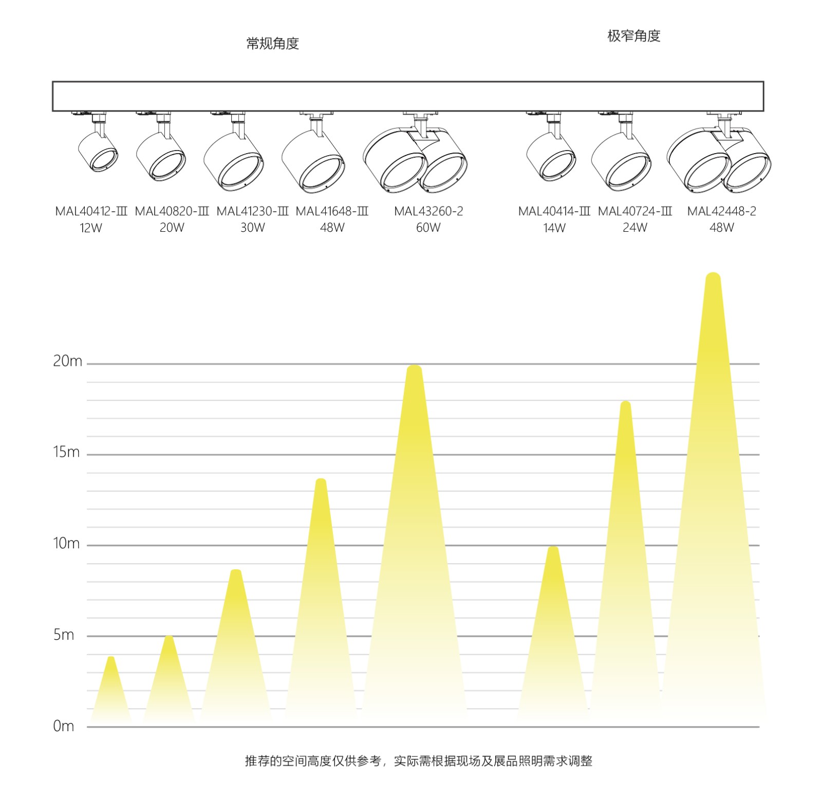 changgui_画板 1.jpg